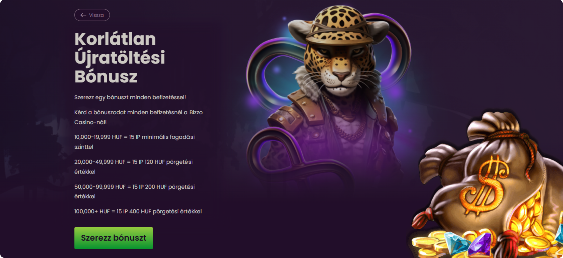 Bizzo Casino Promóciók